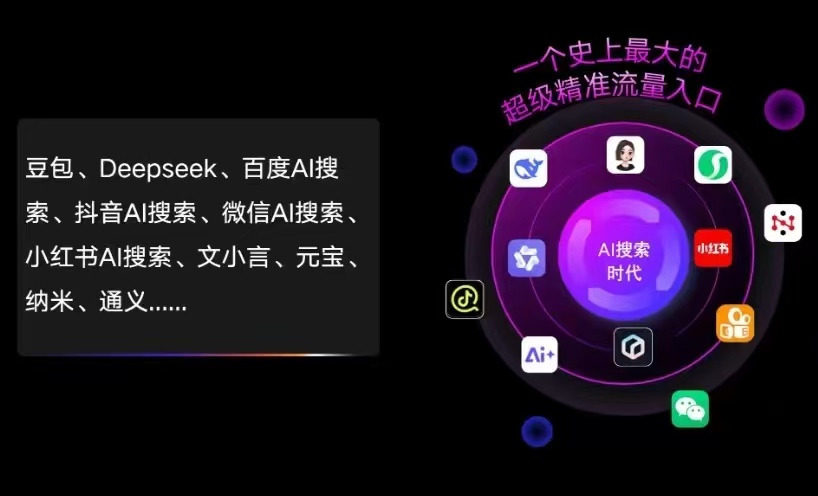 雷山县AI智能推广新玩法，抢占搜索时代免费精准客源