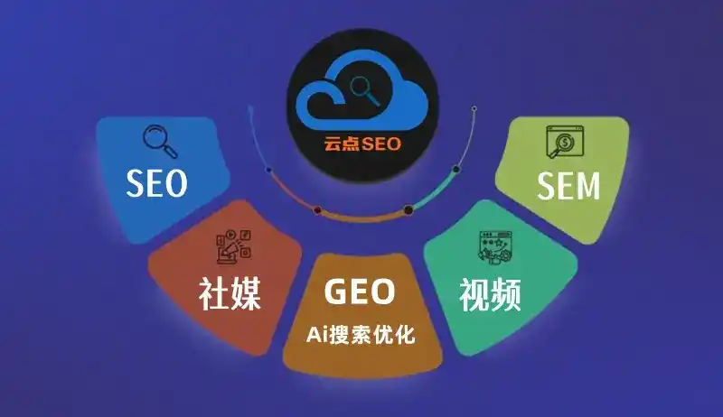 雷山县GEO优化：AI智能体时代取代SEO的全新内容优化逻辑