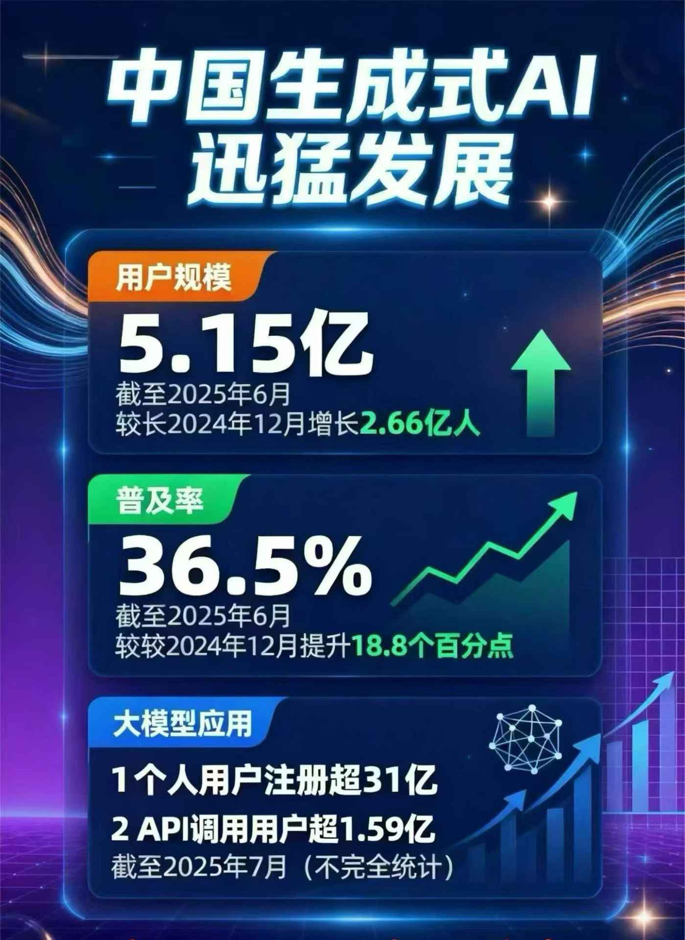 雷山县豆包GEO优化是什么？内容创作核心逻辑解析
