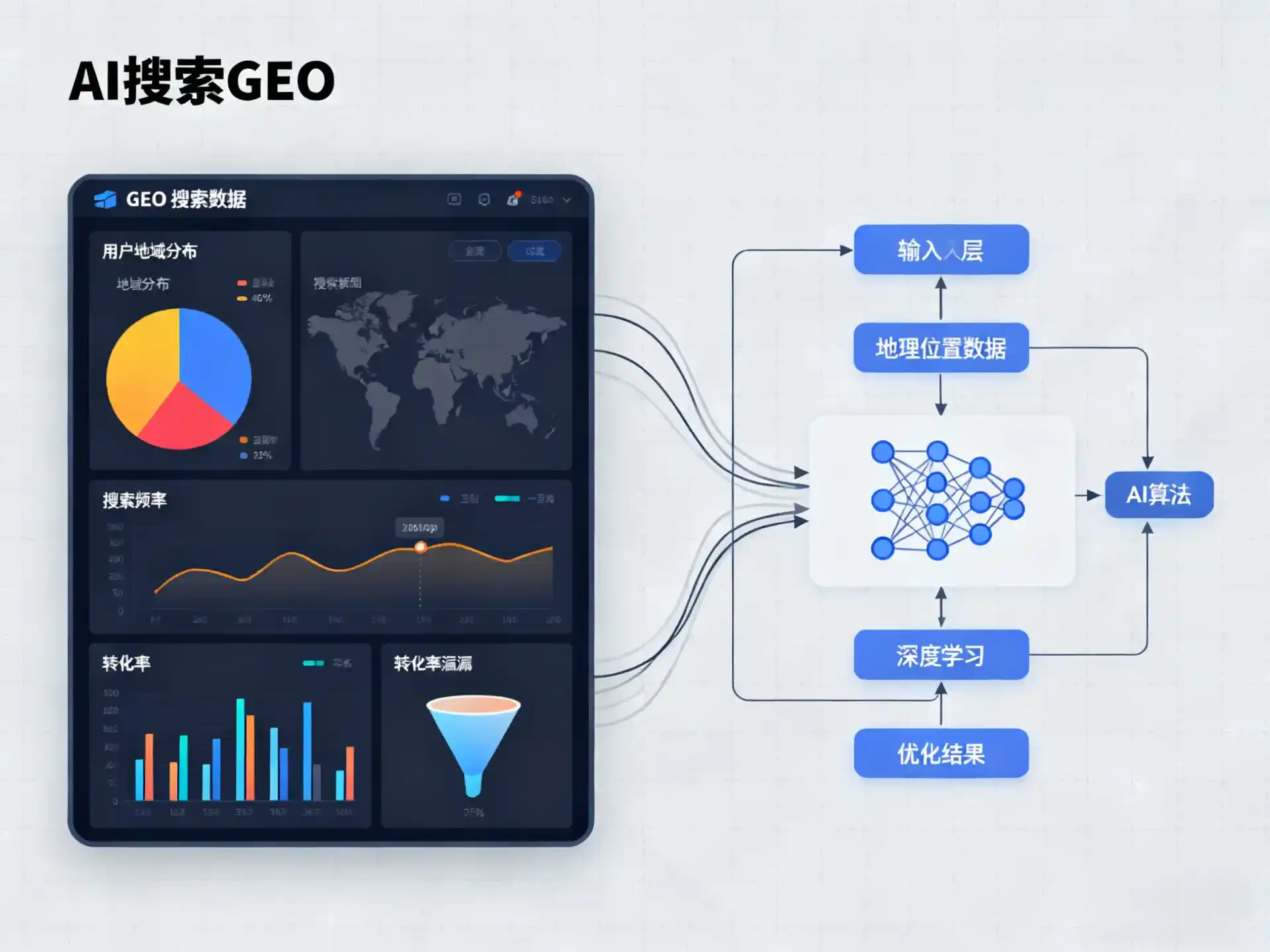 雷山县GEO优化服务商该如何筛选？生成式引擎优化行业实践观察