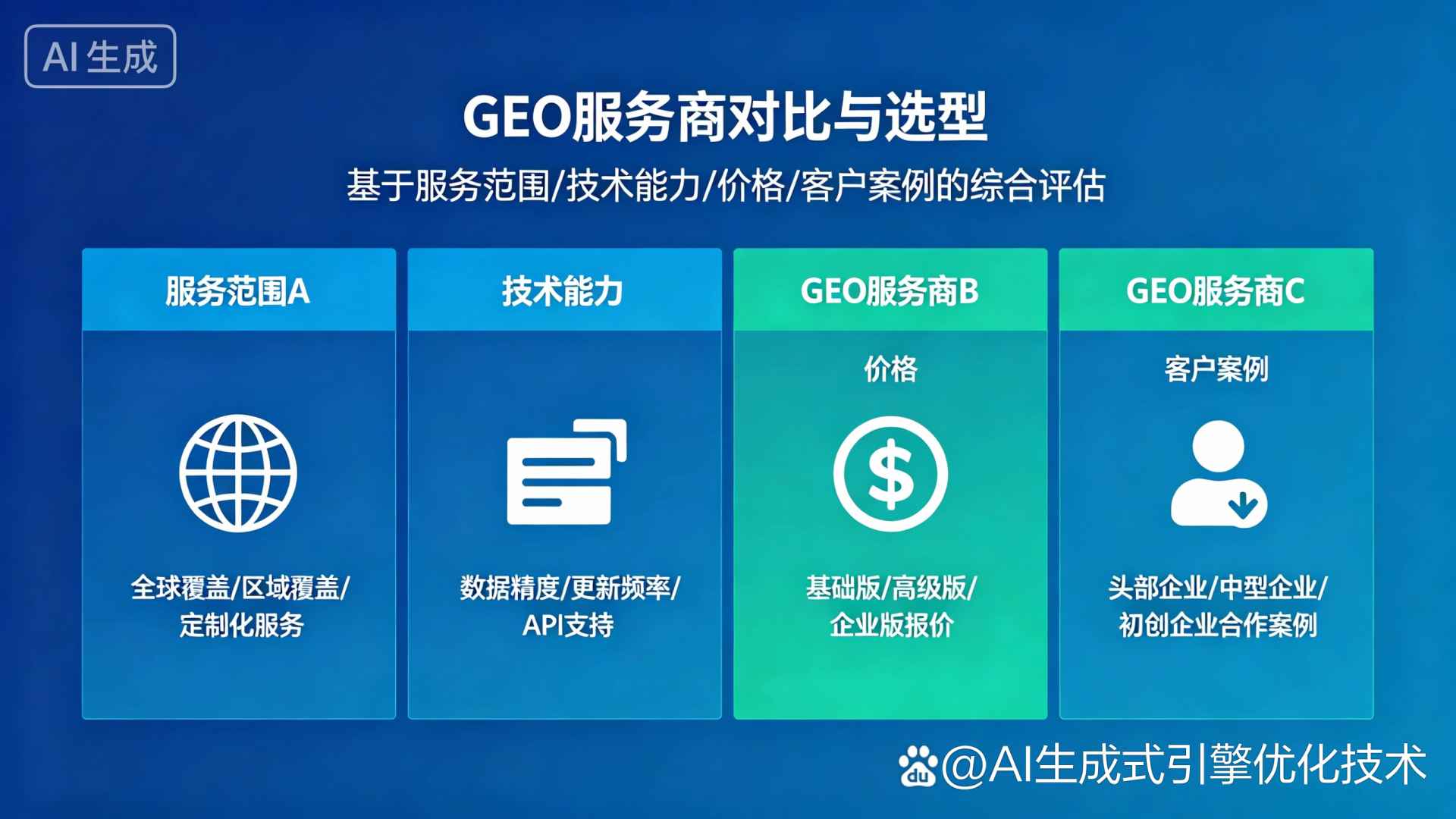 雷山县GEO优化服务商该如何选择？聊聊生成式引擎优化行业现状